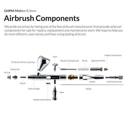 Jay's Favorite Airbrush - Gaahleri Premium Series - Mobius .3mm Airbrush