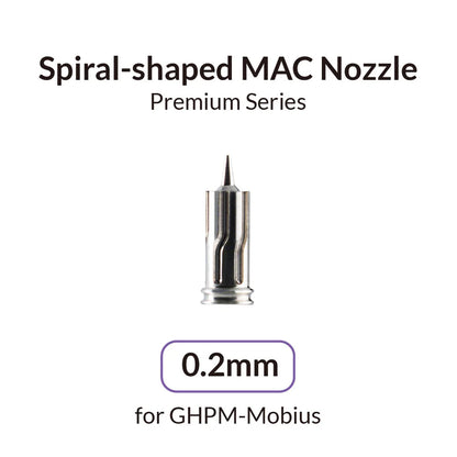 Gaahleri - Mobius Nozzles and Needles