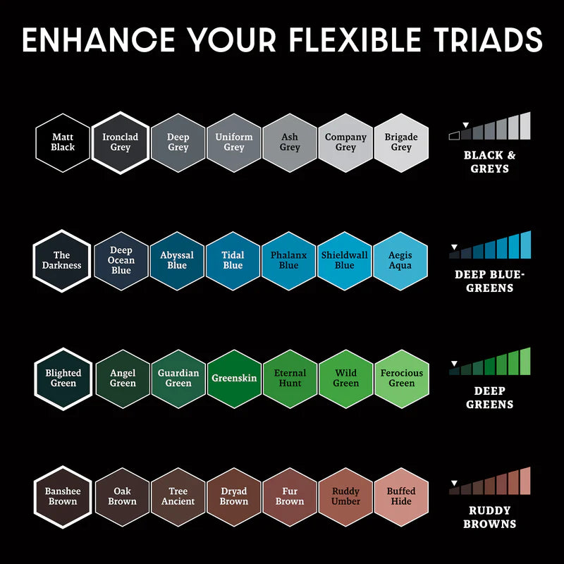 John Blanche Masterclass: Vol. 1