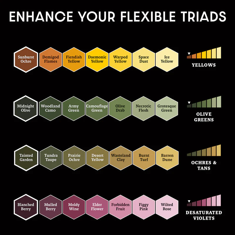 John Blanche Masterclass: Vol. 2