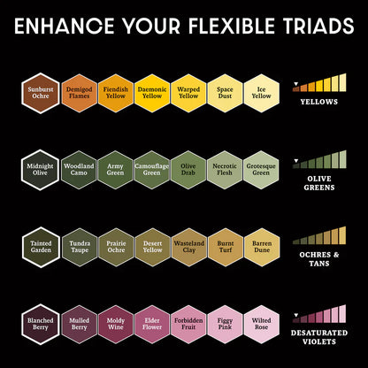 John Blanche Masterclass: Vol. 2